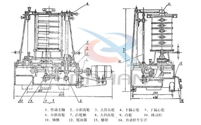 拍擊式標(biāo)準(zhǔn)振篩機(jī)：傳動(dòng)主軸，小斜輪，大斜輪，爽油漆，等