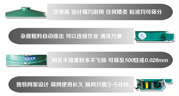 直徑1000mm振動篩的特點(diǎn)：效率高，設(shè)計精巧耐用，任何精類，粘液均可篩分，雜質(zhì)粗料自動排出，可以連接作業(yè)，清洗方便。網(wǎng)孔不堵塞粉末不飛揚(yáng)，可篩至500目或0。028mm篩網(wǎng)使用長久，換網(wǎng)只需3-5分鐘。