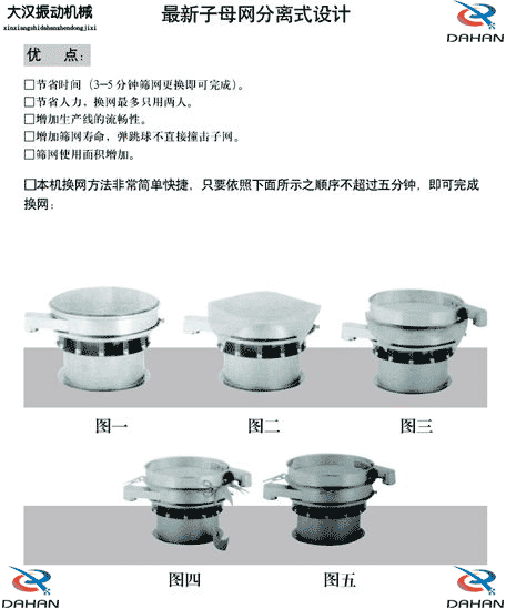 玉米振動篩換網(wǎng)圖示：1，將網(wǎng)架方平2，將篩網(wǎng)平鋪在網(wǎng)架上，留出5cm的篩網(wǎng)，將上層篩框平方到篩網(wǎng)上，減輕多余的篩網(wǎng)，固定上層篩框，換網(wǎng)完成。