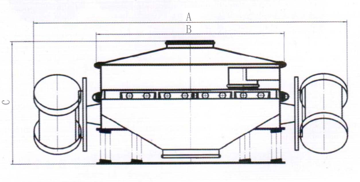 A：整機(jī)的寬度C：整機(jī)高度B：防塵蓋寬度。