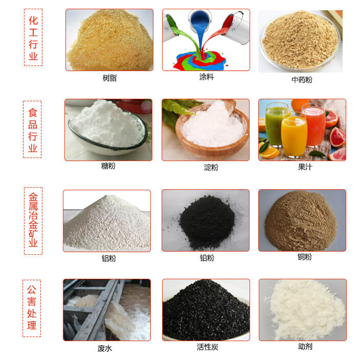 移動式振動篩使用的行業(yè)：食品行業(yè)，化工行業(yè)，藥品行業(yè)，糧食行業(yè)。