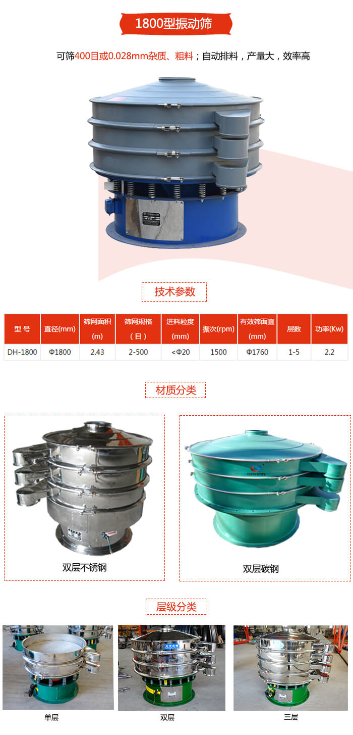 1800型振動篩材質(zhì)分為：碳鋼，不銹鋼以及碳鋼+不銹鋼三種可以選擇。