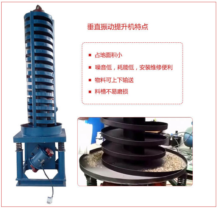 DZC垂直振動提升機(jī)主要特點(diǎn)：產(chǎn)品占地面積小，便于工藝布置。物料殼向上輸送，亦可向下輸送。噪音低，結(jié)構(gòu)簡單，安裝，維修便利。能耗小，節(jié)約電能，料槽磨損小。