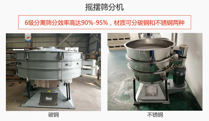 搖擺篩分機(jī)6級(jí)分離篩分效率高達(dá)90%-95%，材質(zhì)可分碳鋼和不銹鋼兩種。