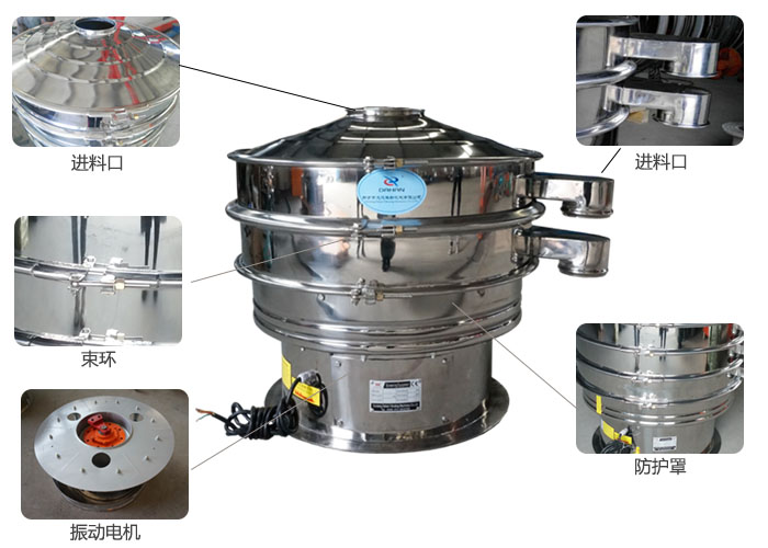 全不銹鋼振動篩細節(jié)：束環(huán)，進料口，出料口，振動電機，防護罩等。