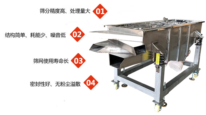 食品直線振動篩工作特點：1，篩分精度高，處理量大2，結構簡單，耗能少，噪音低3，篩網使用壽命長。4，密封性好，無粉塵溢散。