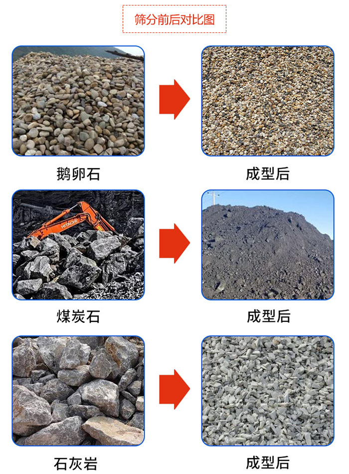 鵝卵石，煤炭石，石灰?guī)r等物料篩分前后對比圖展示