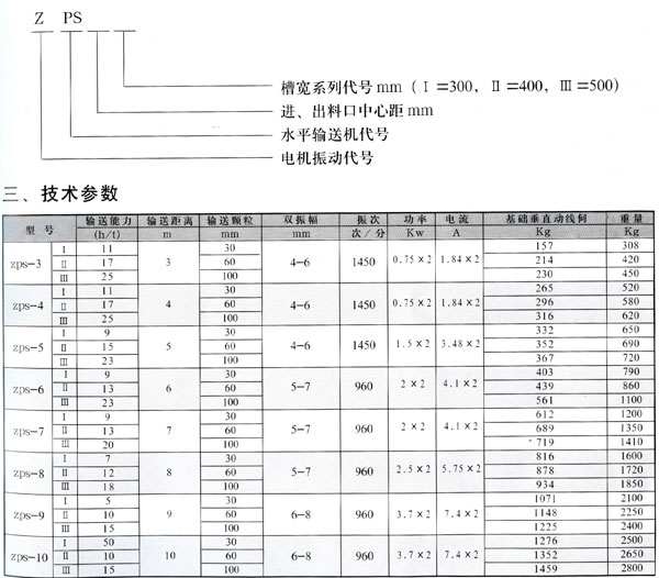 zps振動水平輸送機