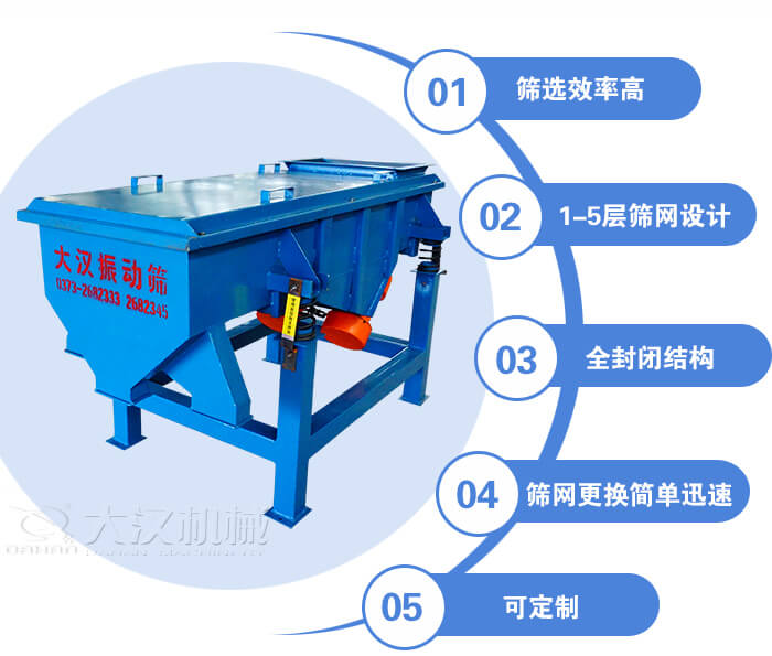 玉米篩選機(jī)特點(diǎn)：篩選效率高，1-5層篩網(wǎng)設(shè)計(jì)，全封閉結(jié)構(gòu)等。