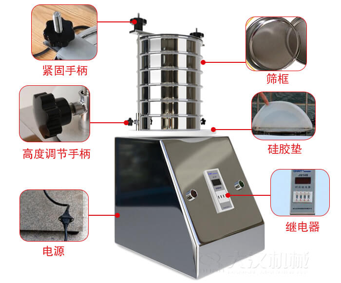 試驗篩內(nèi)部結(jié)構(gòu)，控制箱，振動平臺，兩者鎖緊手柄，上部鎖緊手柄，連接線等。