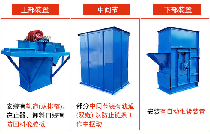 斗式提升機(jī)上部裝置，中間節(jié)，下部裝置圖片詳解。